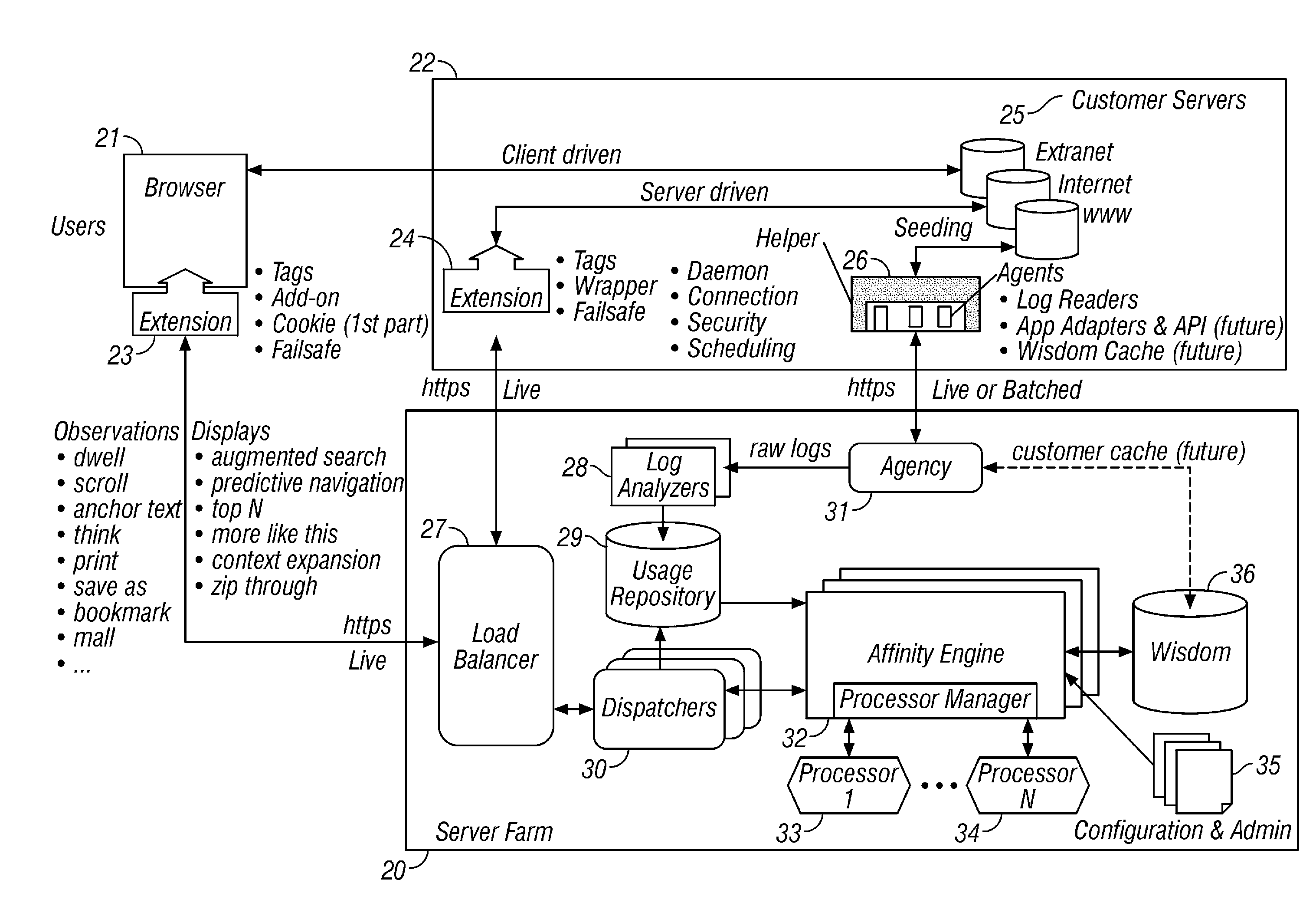 Method and apparatus for determining expertise based upon observed usage patterns