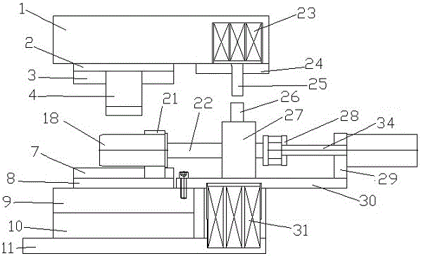 A roundness automatic correction device