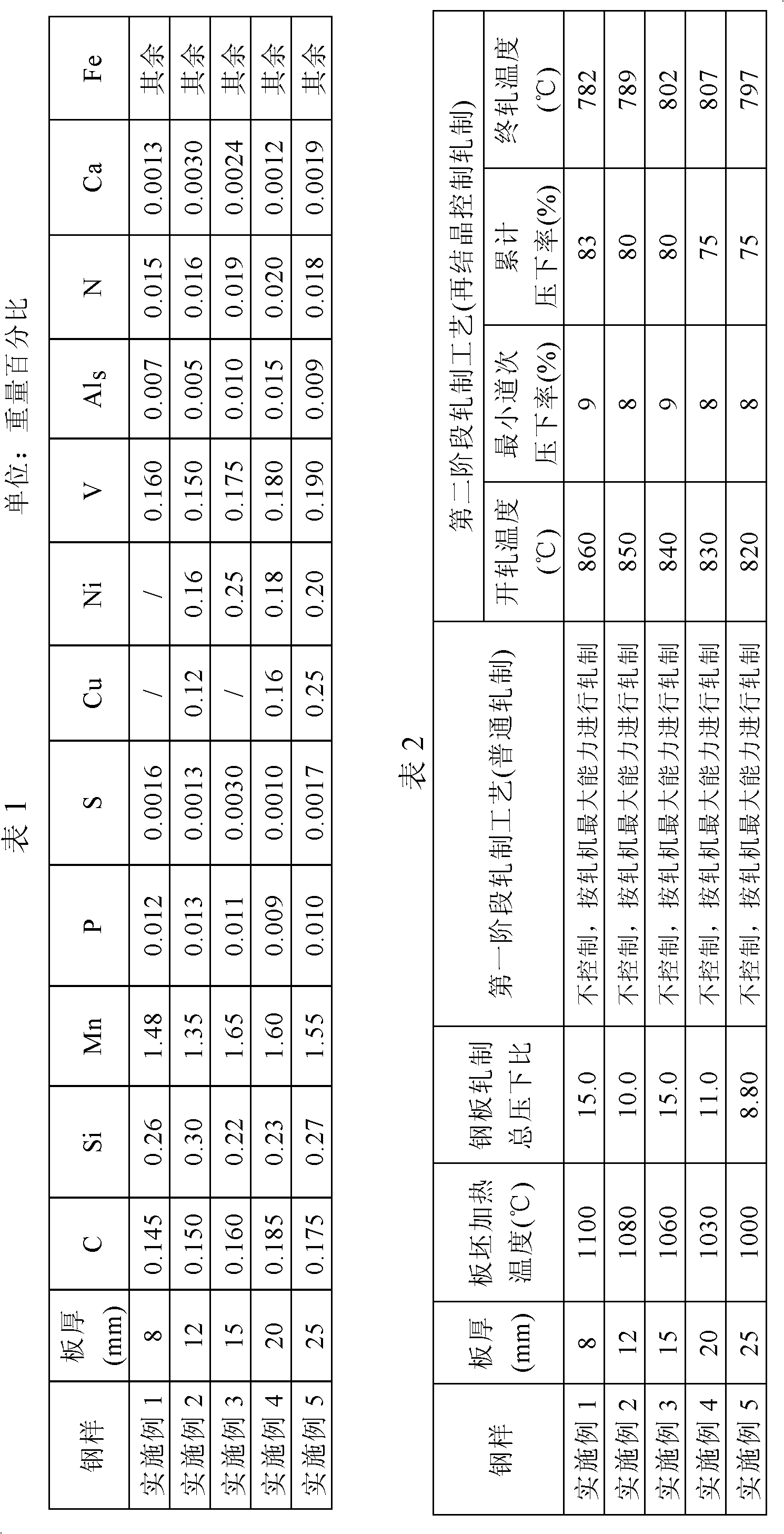 60kg-level low-cost and high-toughness steel plate and production method thereof