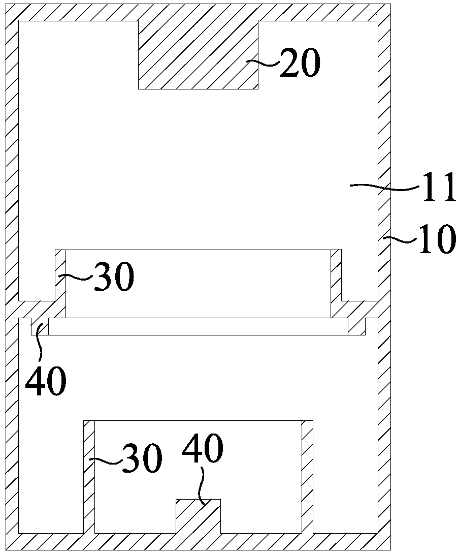 Physical vapor deposition equipment and physical vapor deposition method