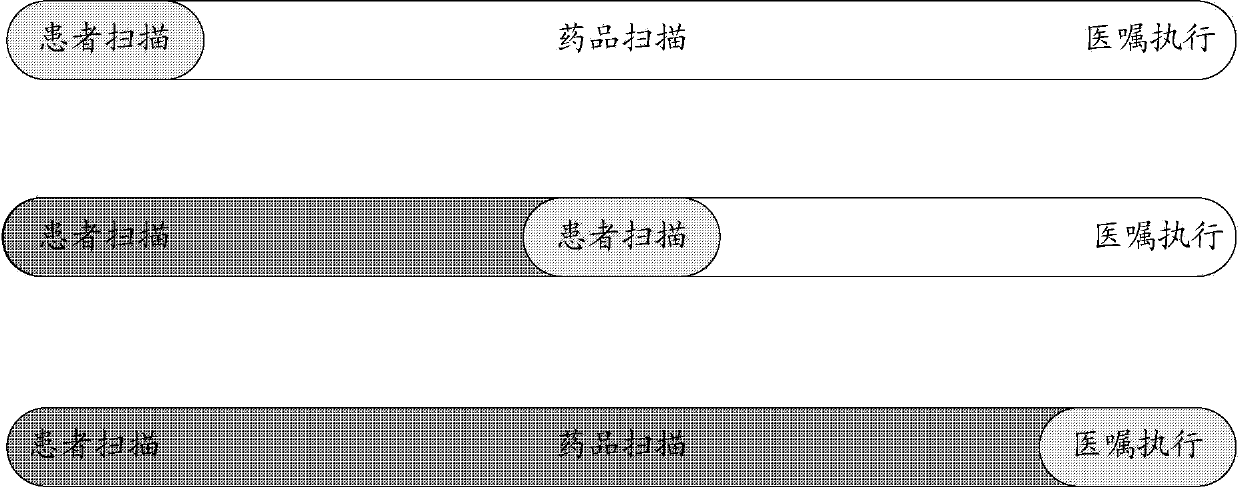 Medical advice information interaction method and device