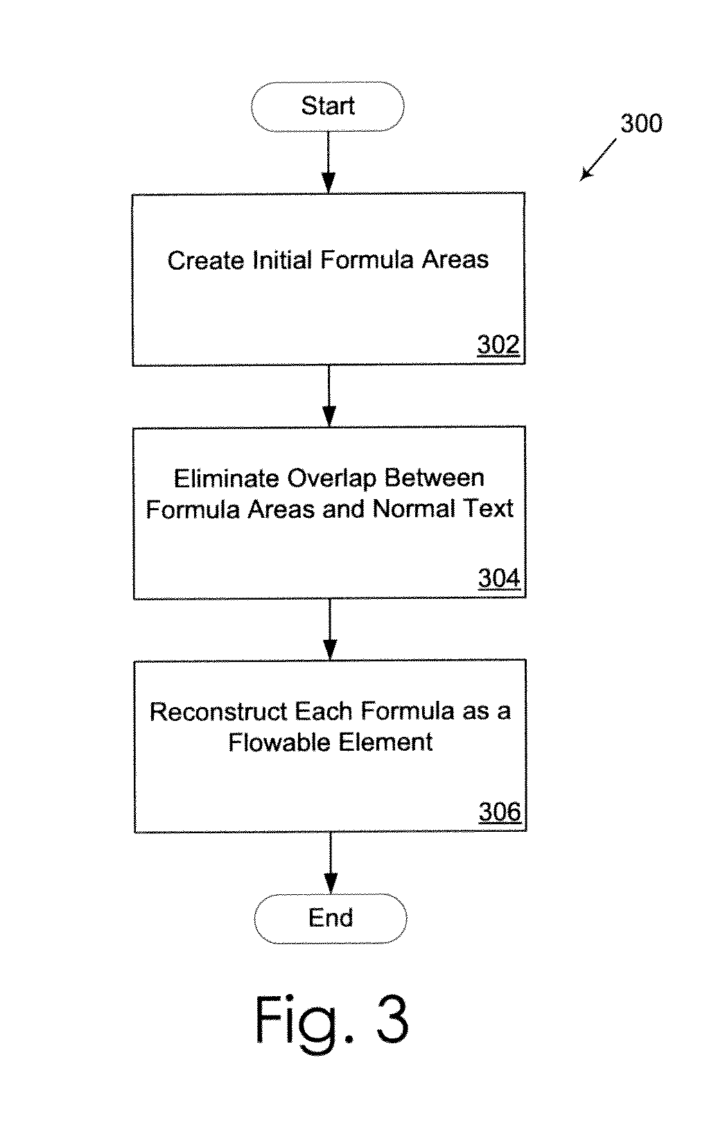 Formula Detection Engine