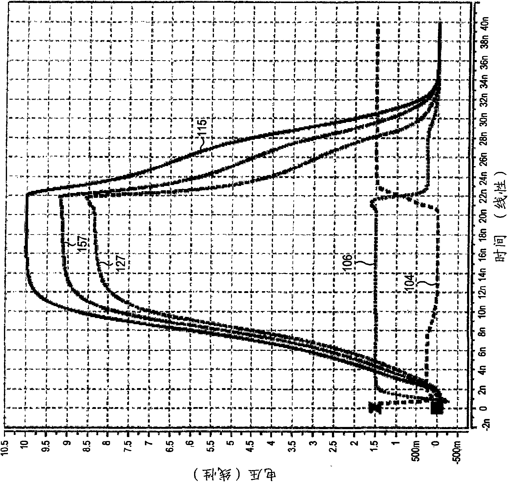 Level shifter circuit incorporating transistor snap-back protection