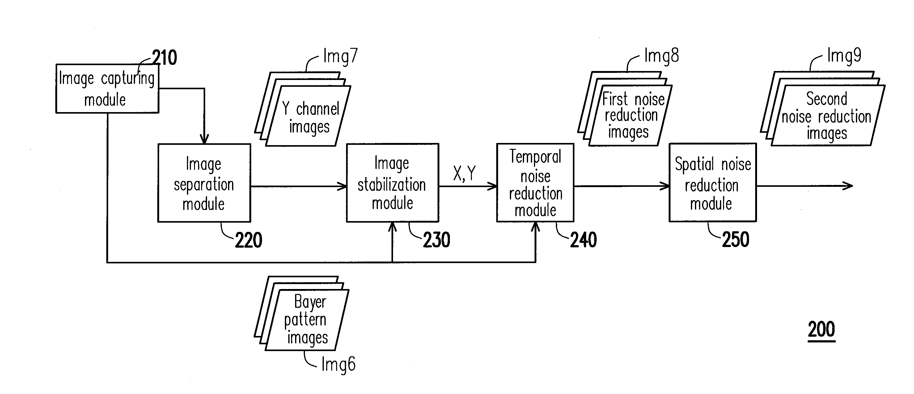 Image processing apparatus and processing method thereof