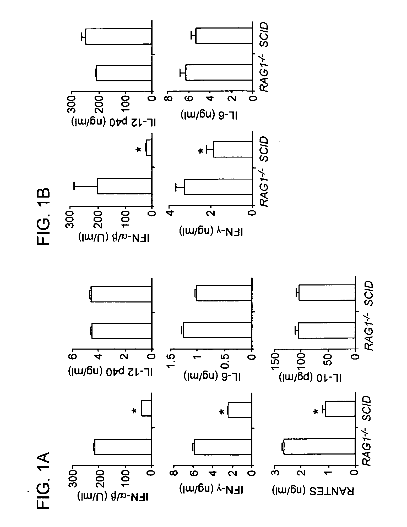 Methods of treating gastrointestinal inflammation