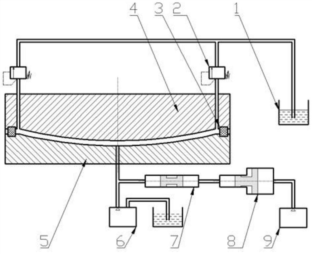 Method for Improving the Quality of Resin Transfer Molding of Carbon Fiber Composite Thin-walled Parts