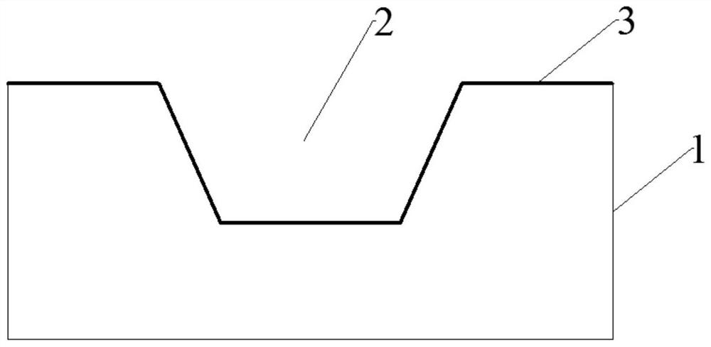 Sponge city saline-alkali soil alkali discharge system