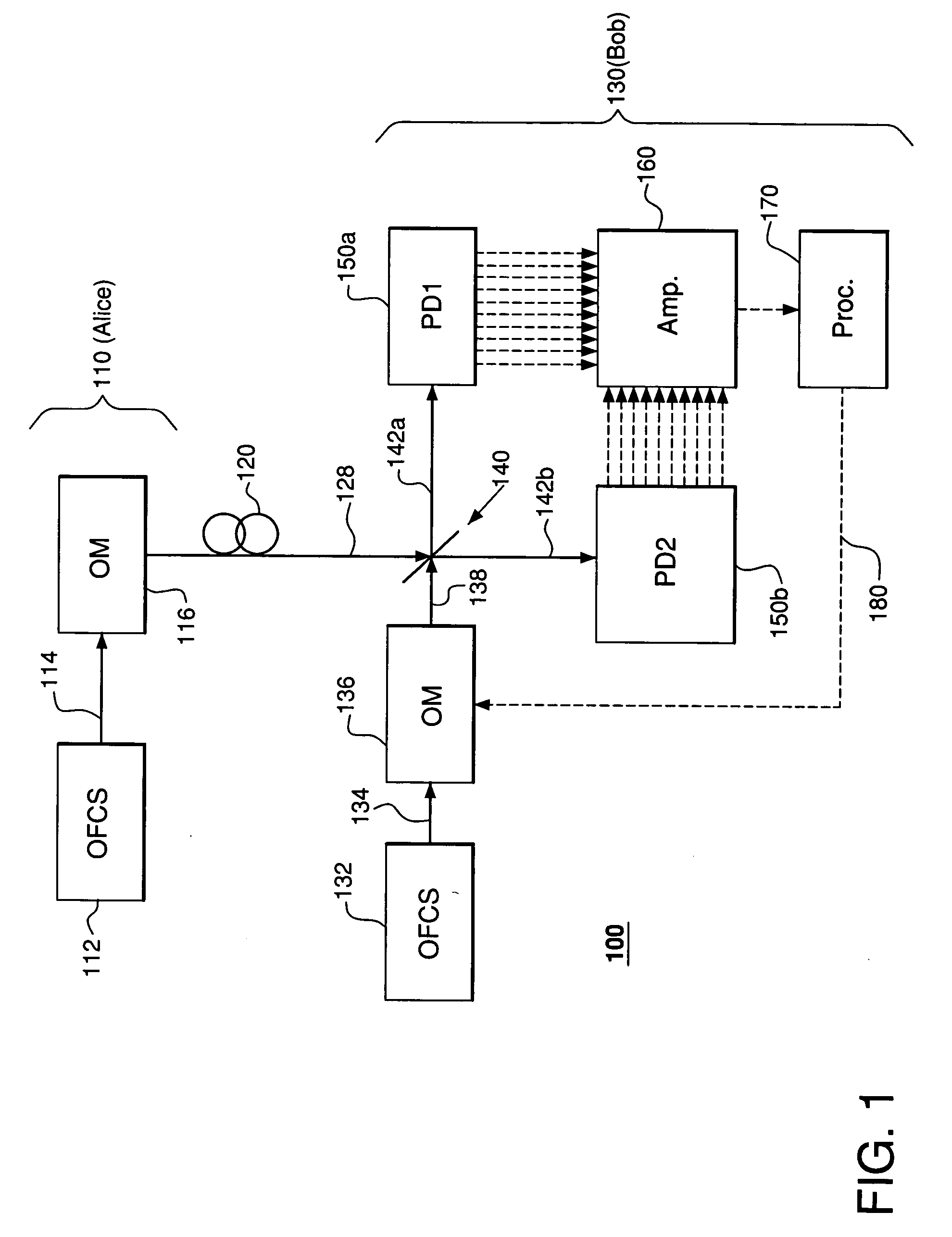 Phase locking in a multi-channel quantum communication system