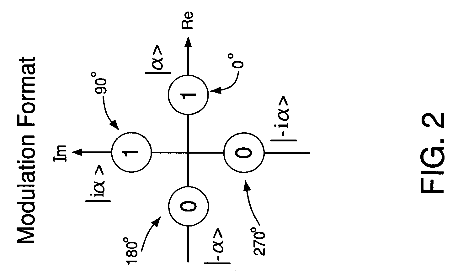 Phase locking in a multi-channel quantum communication system