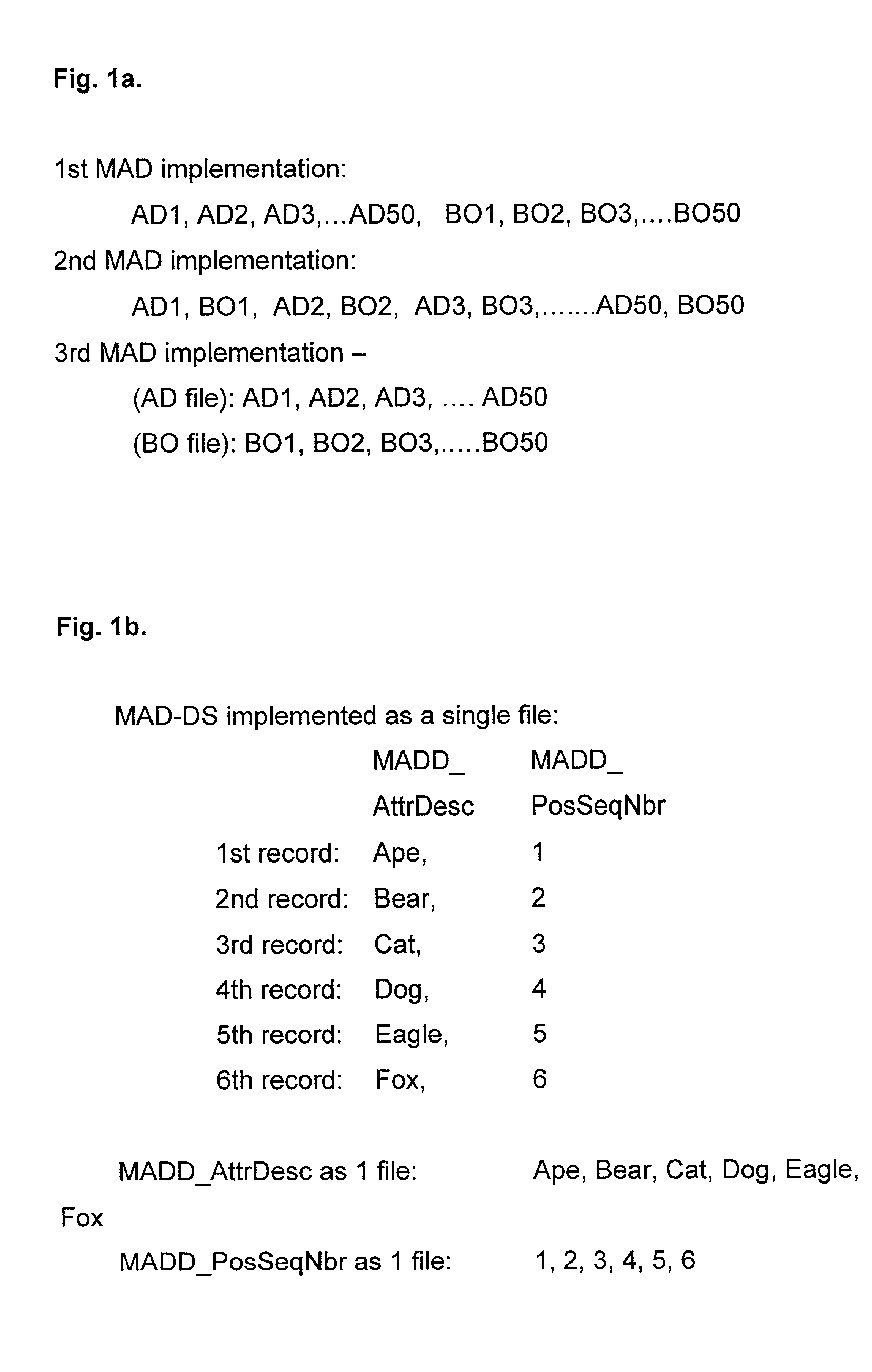 System for indexing textual and non-textual files