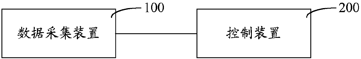 Sewing machine and its monitoring system