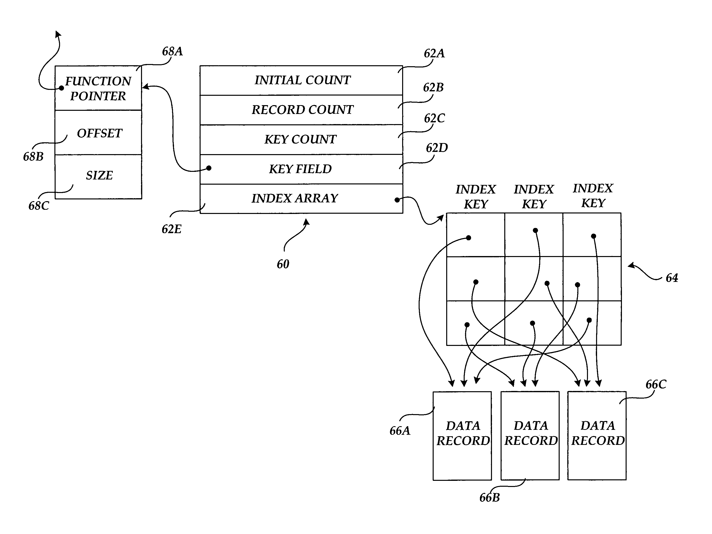 Method, system, and apparatus for providing generic database services within an extensible firmware interface environment