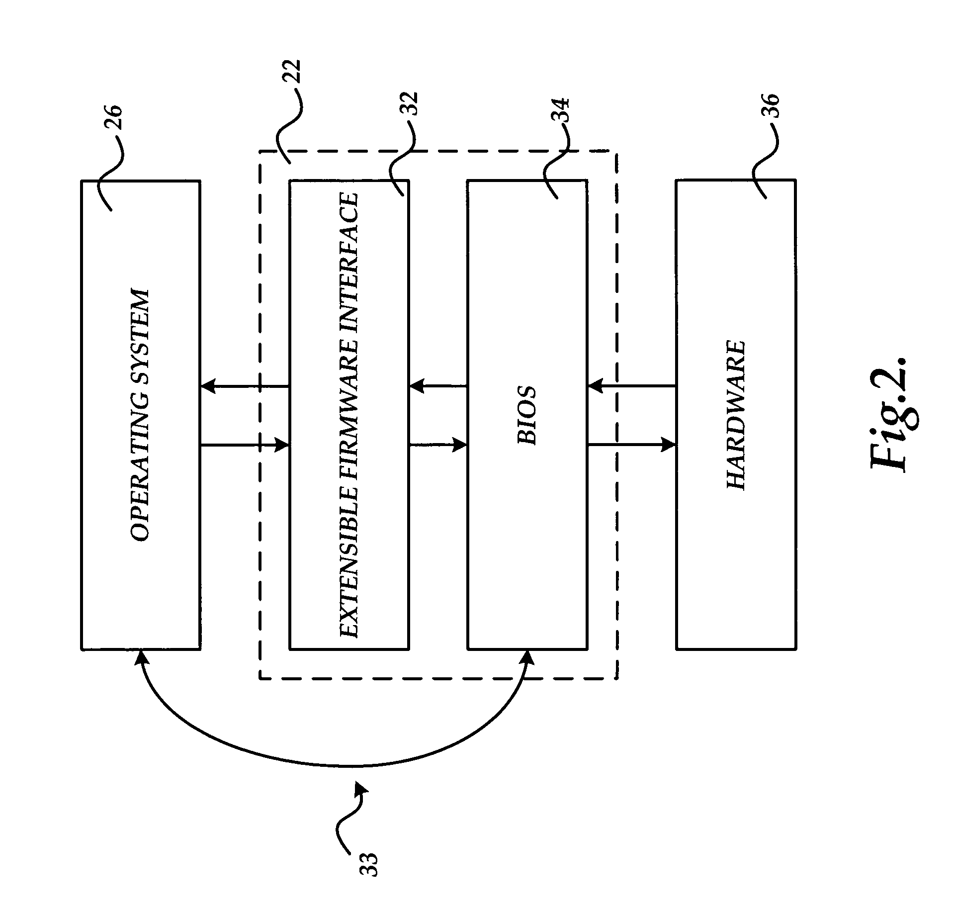 Method, system, and apparatus for providing generic database services within an extensible firmware interface environment