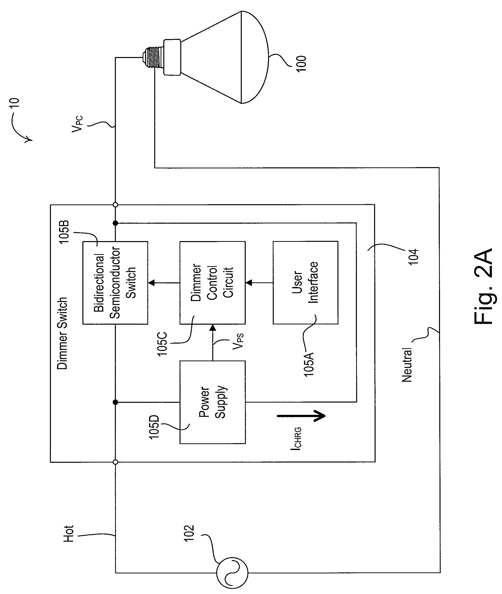 Hybrid light source