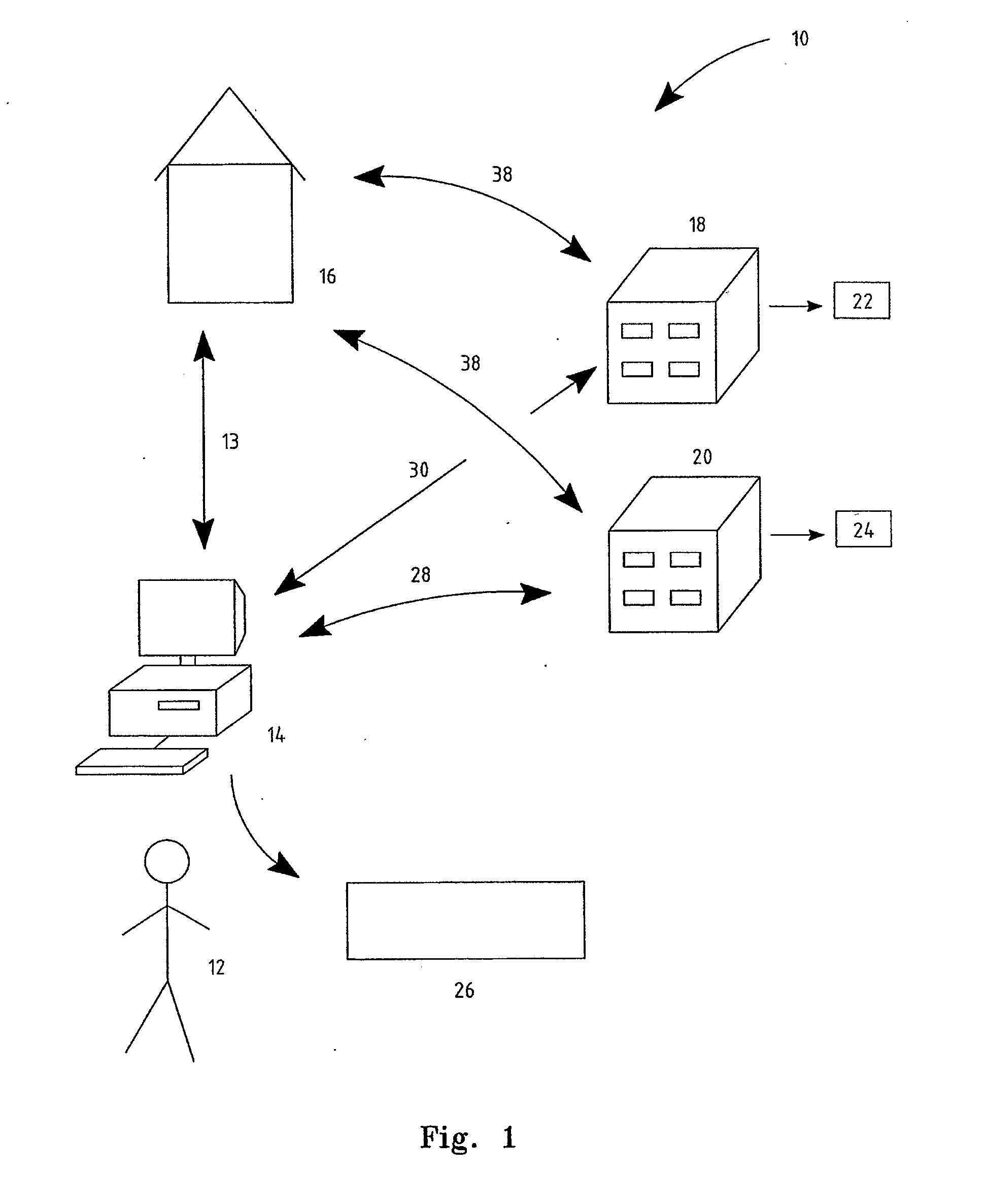 Portfolio management tool