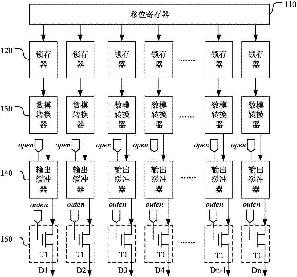 Display device, source electrode drive circuit, and control circuit for source electrode drive circuit