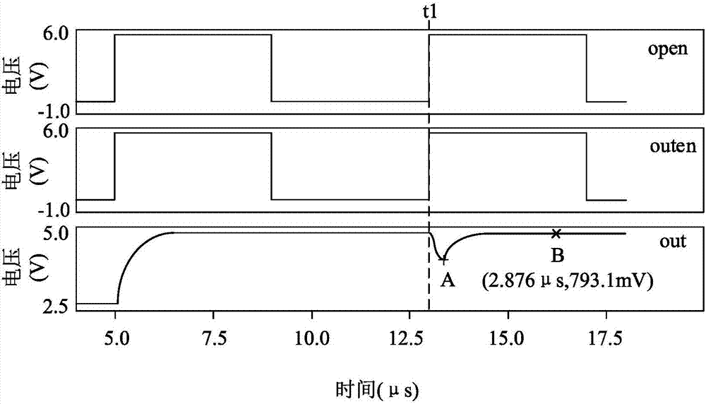 Display device, source electrode drive circuit, and control circuit for source electrode drive circuit