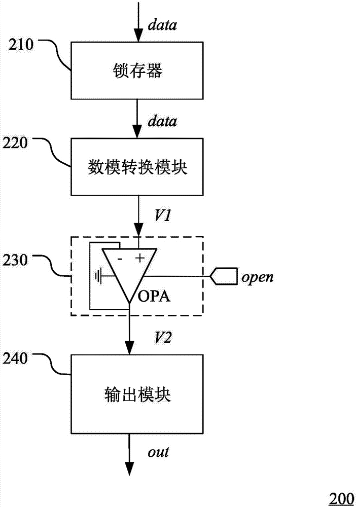 Display device, source electrode drive circuit, and control circuit for source electrode drive circuit