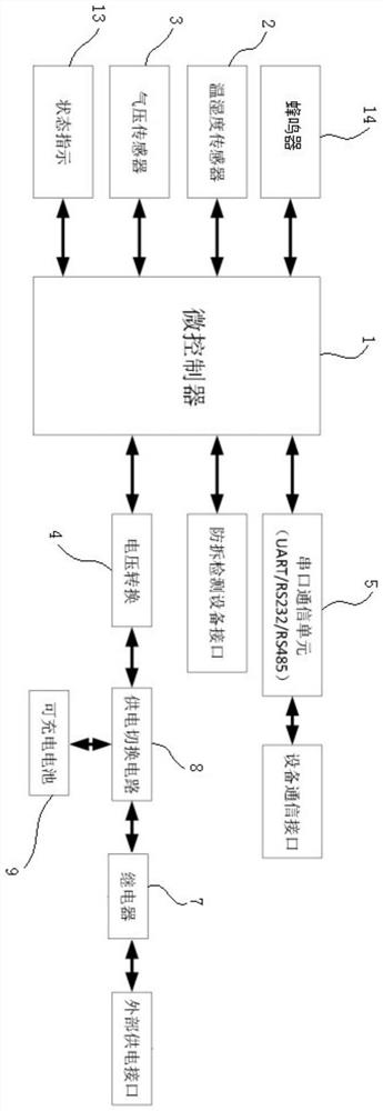 Device and method for anti-disassembly and leakage monitoring of underwater equipment