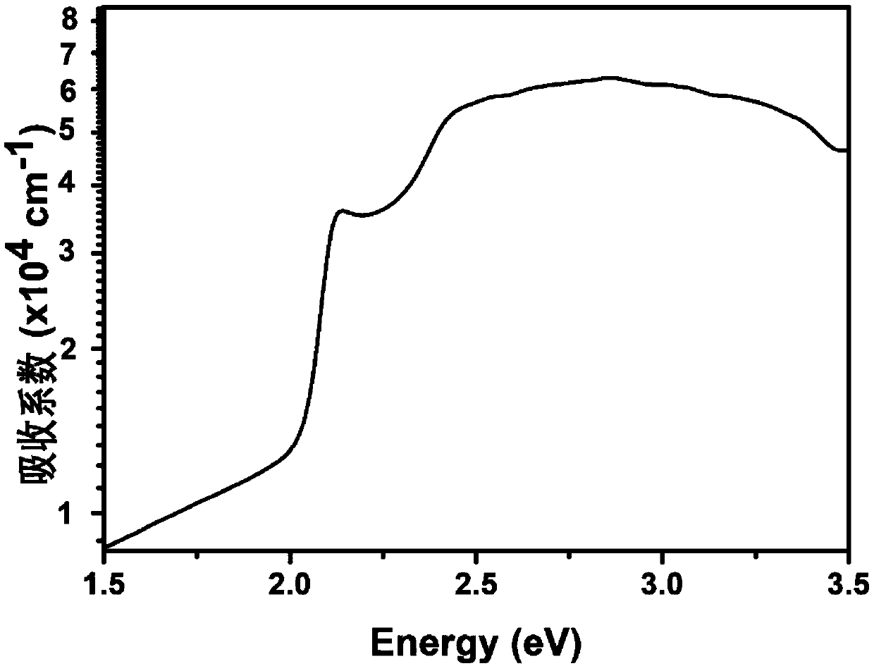 Laminated solar cell top cell and preparation method thereof