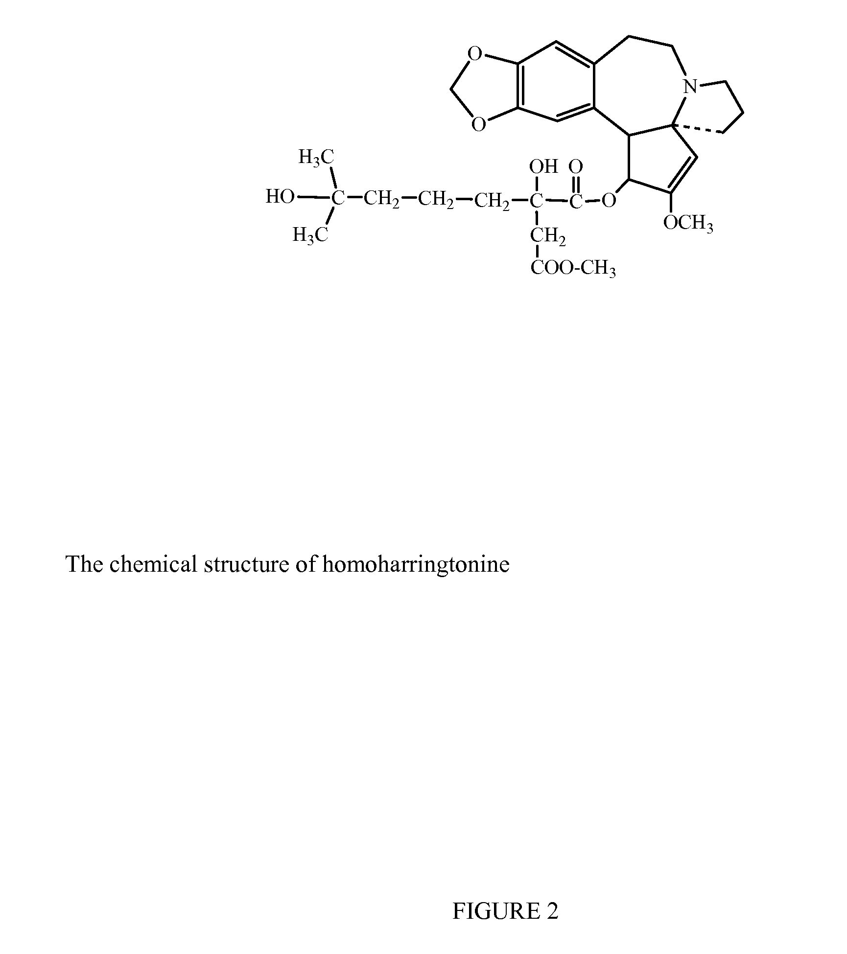 Angiogenesis inhibition by cephalotaxine alkaloids, derivatives, compositions and uses thereof