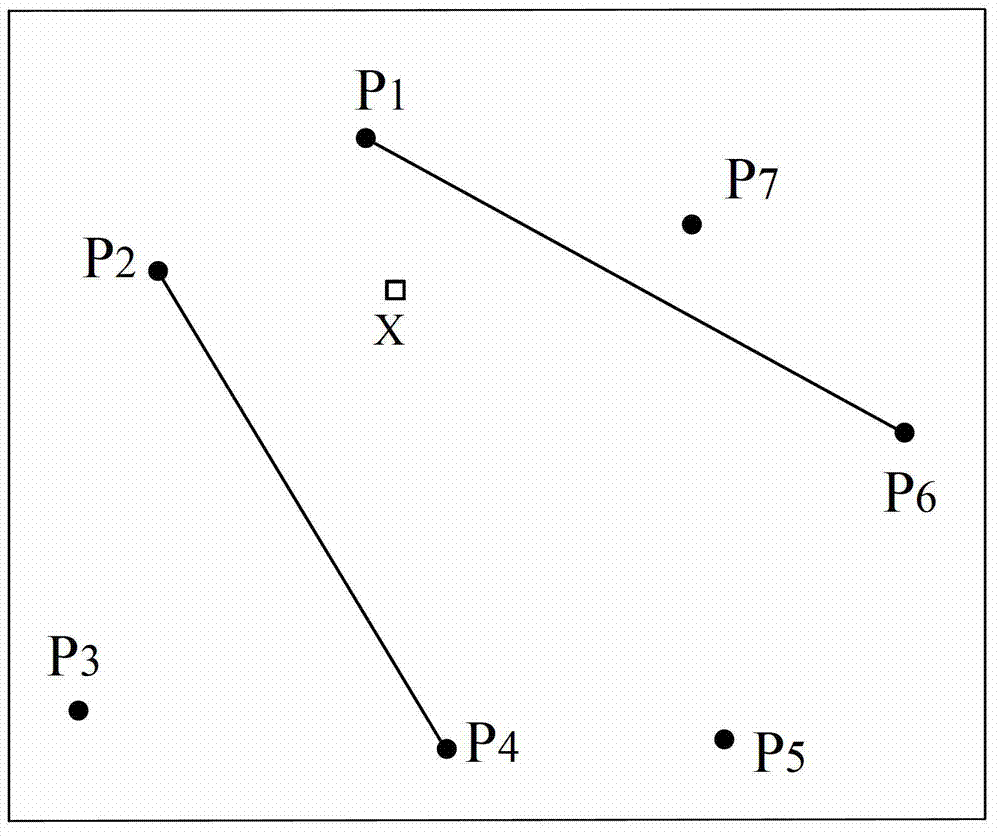 Method for establishing digital elevation model applied to submarine topography