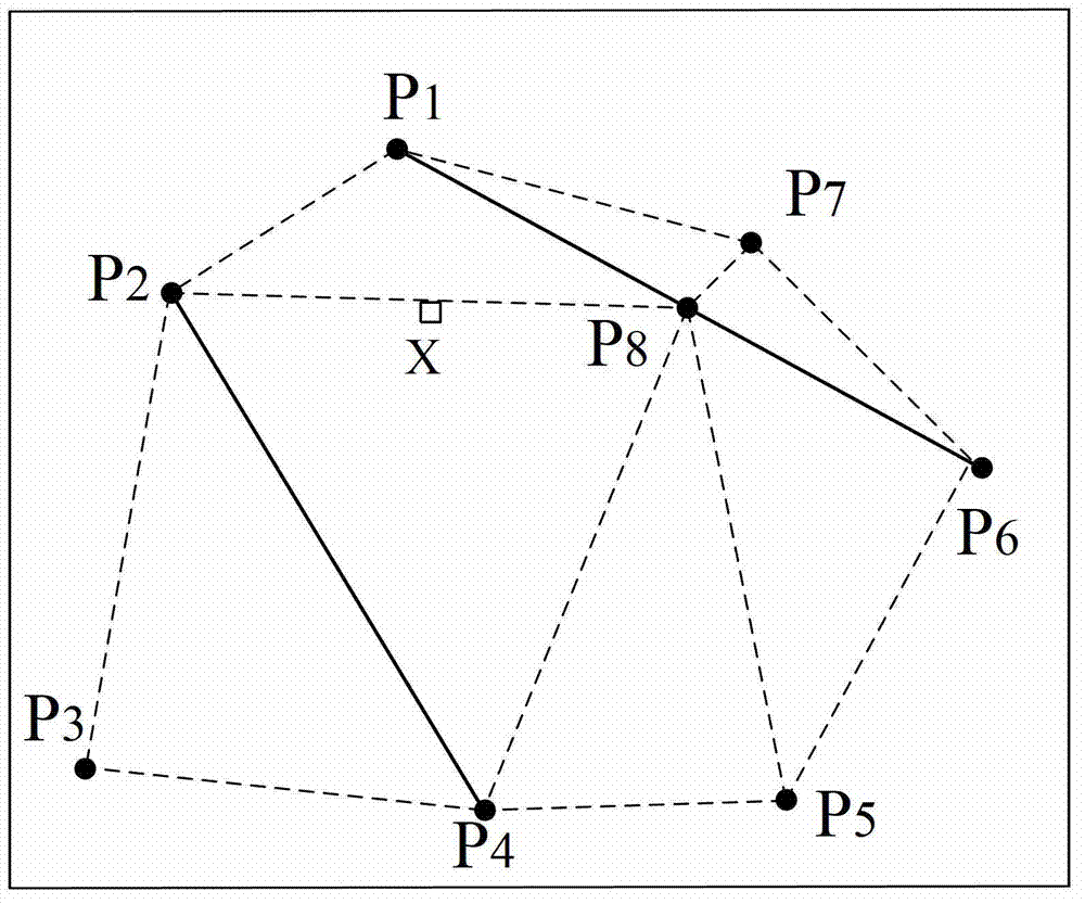 Method for establishing digital elevation model applied to submarine topography