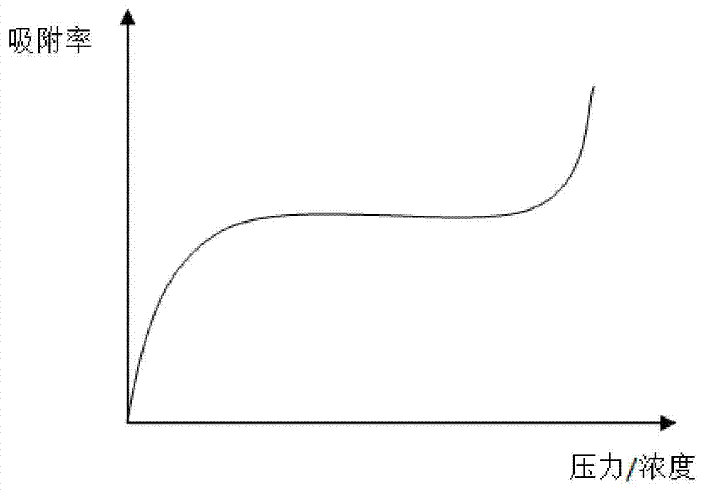 Electrode core drying device and method