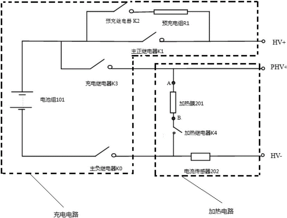 Fault diagnosis apparatus and method of battery heating system