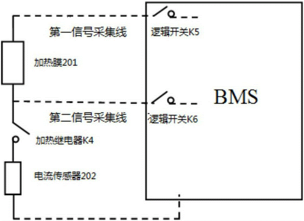 Fault diagnosis apparatus and method of battery heating system