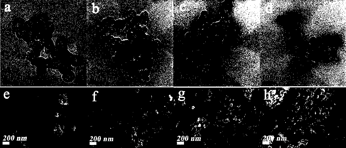 Preparation method of mesoporous hollow carbon microspheres with internal communication structure