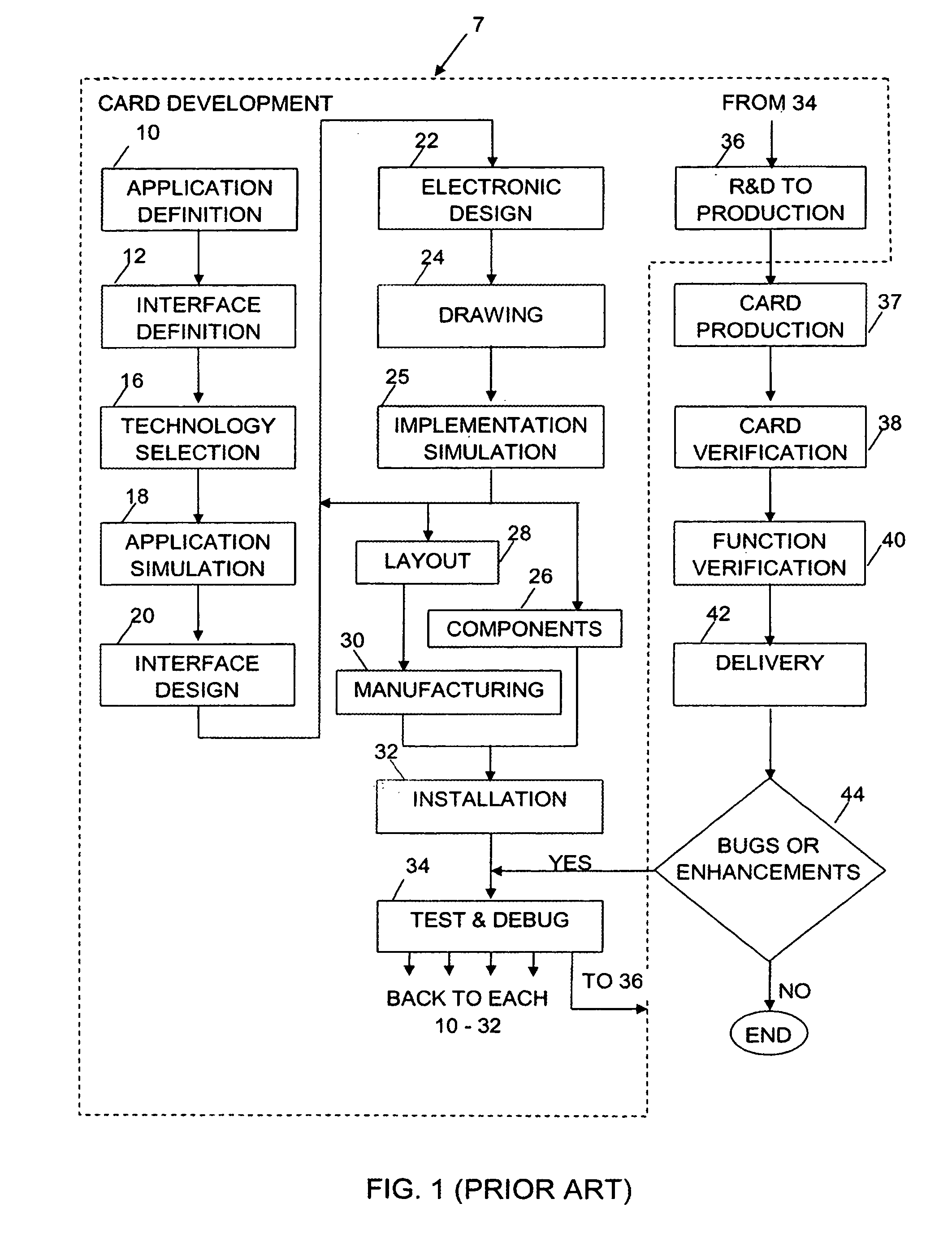 Universal hardware device and method and tools for use therewith