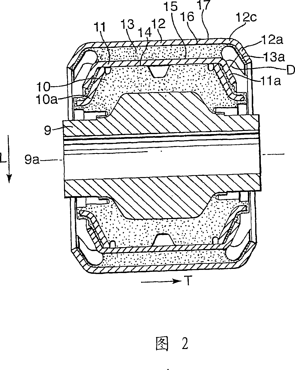 Tuneable bushing