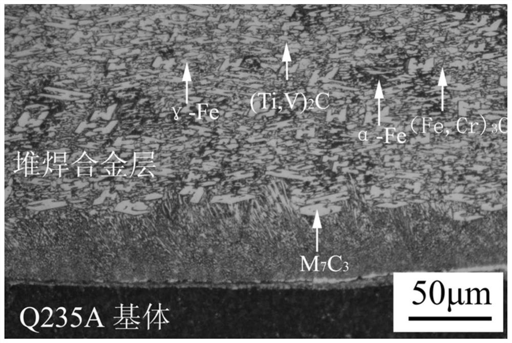 A method of double-layer composite powder submerged arc surfacing welding high chromium alloy