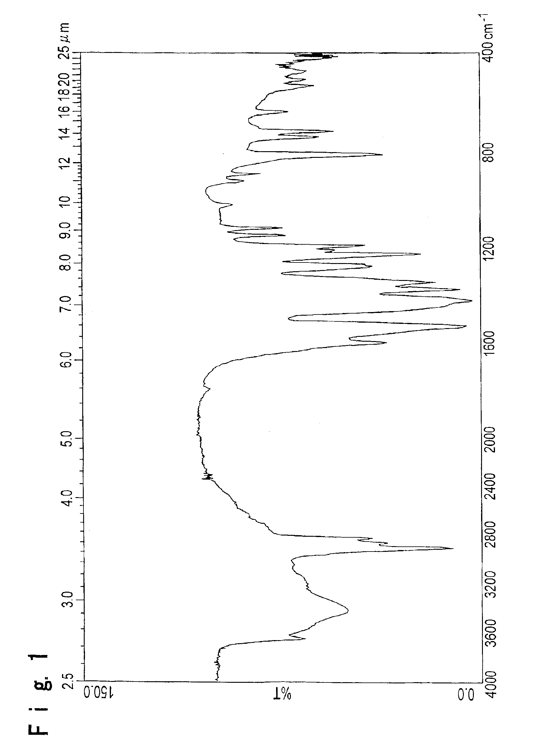 Charge controlling agent, method for producing the same and toner for developing electrostatic image