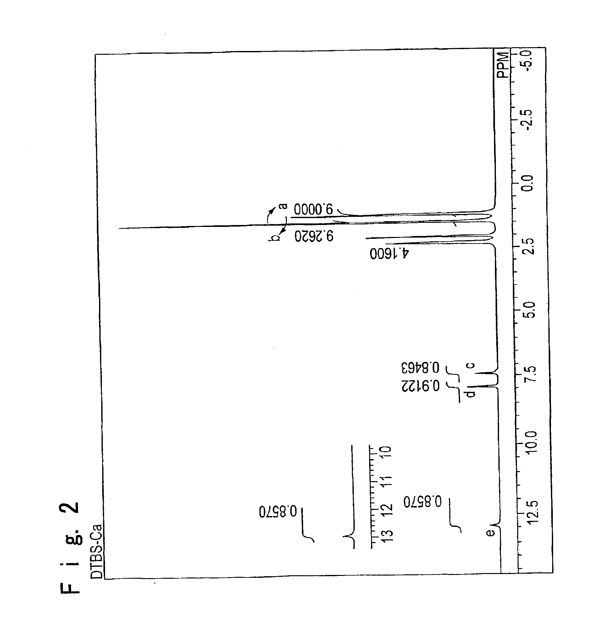 Charge controlling agent, method for producing the same and toner for developing electrostatic image