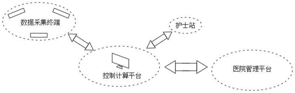 Microwave induction toilet tumble alarm system