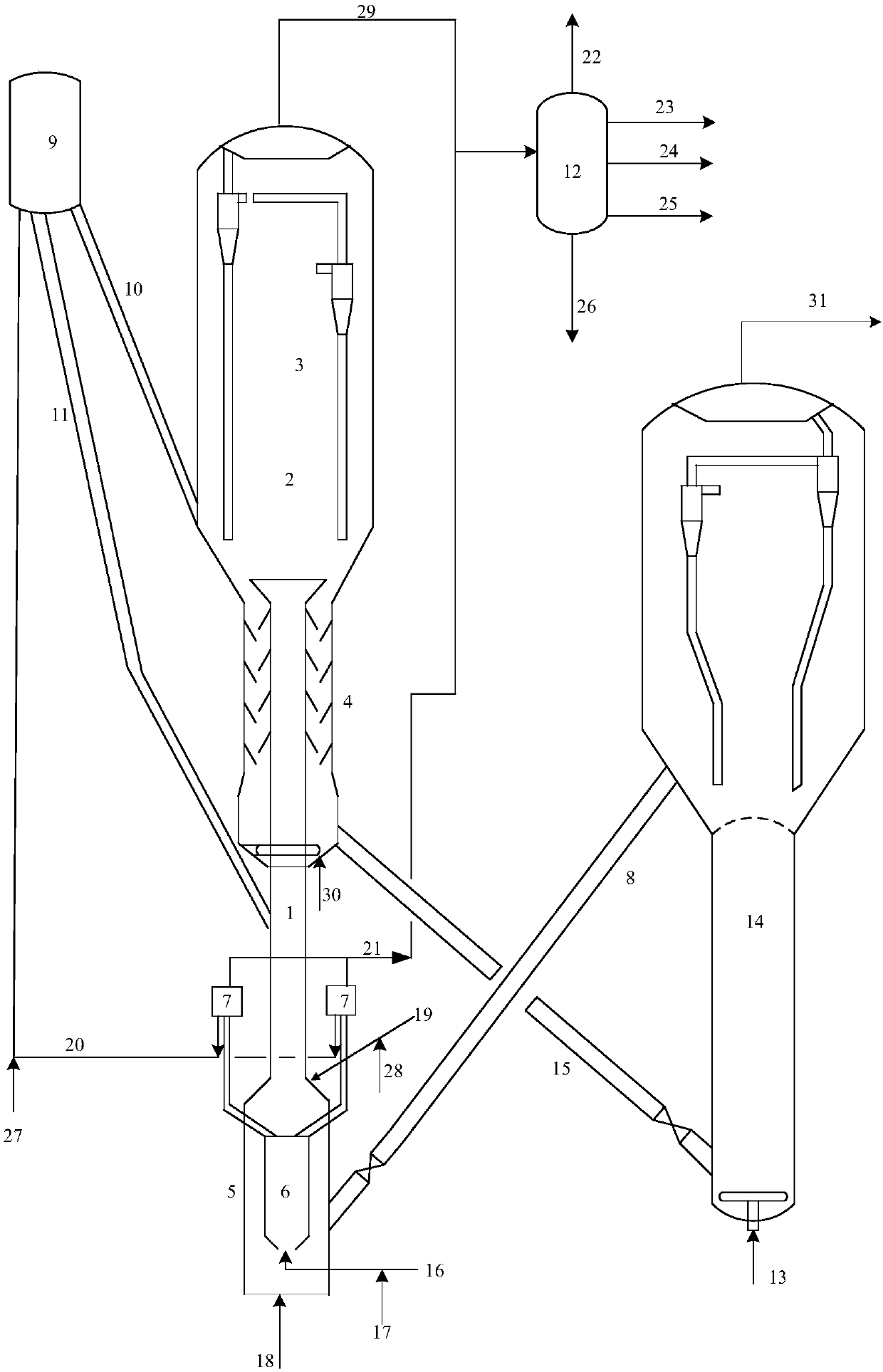 Technology and system for catalytic cracking