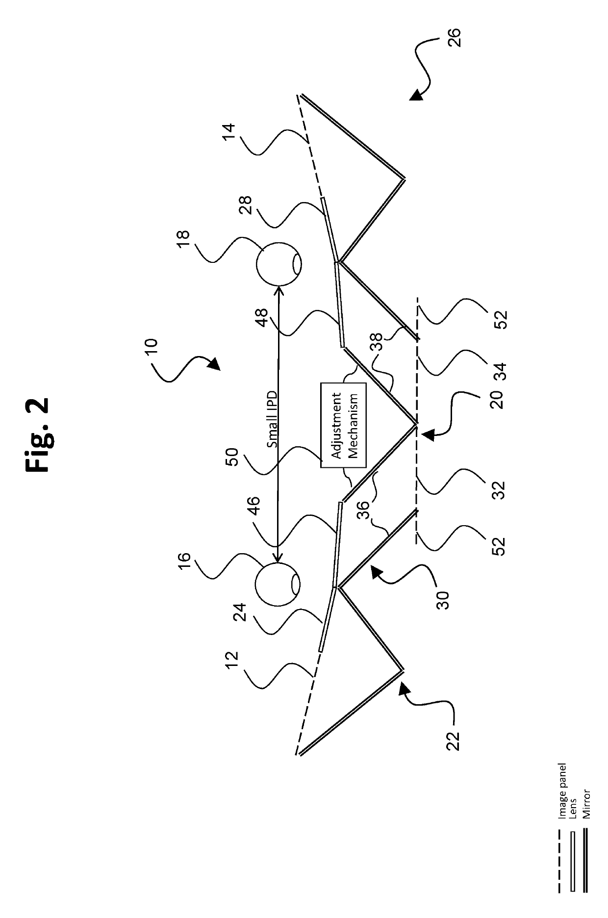 Interpupillary distance adjustment mechanism for a compact head-mounted display system