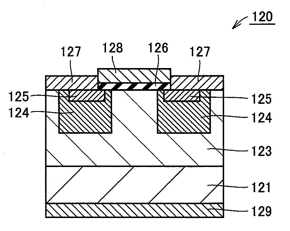 Method of producing group iii-v compound semiconductor, schottky barrier diode, light emitting diode, laser diode, and methods of fabricating the diodes