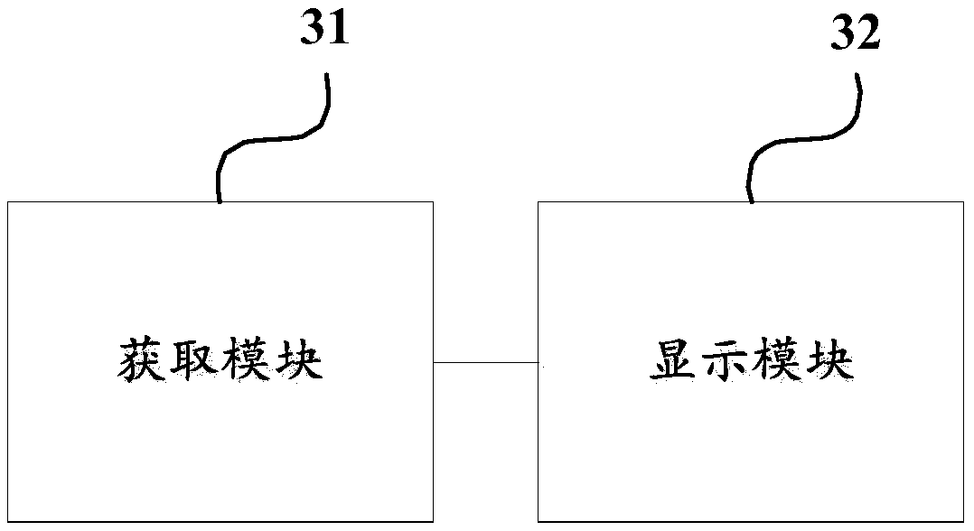 Webpage content display method and device, computer readable storage medium and terminal