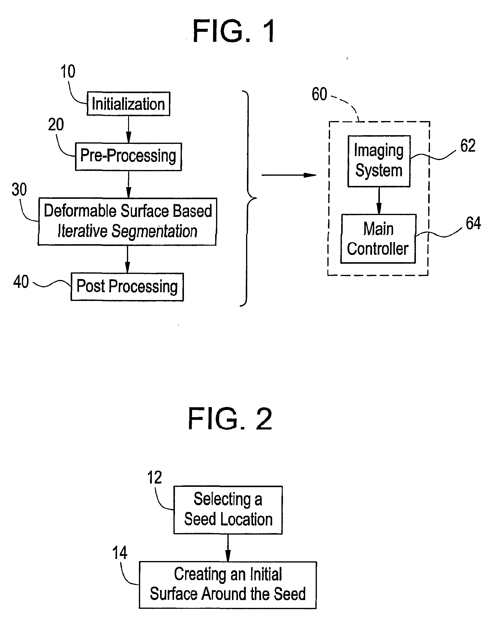 Method and system for automatically segmenting organs from three dimensional computed tomography images