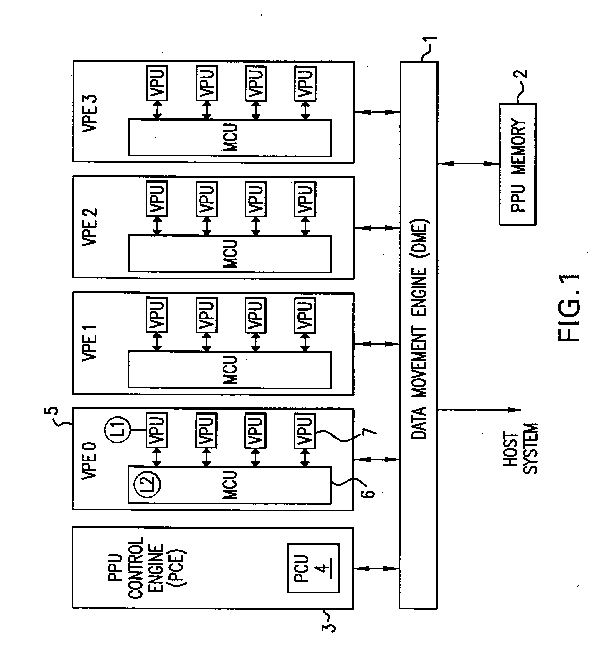 Physics processing unit instruction set architecture