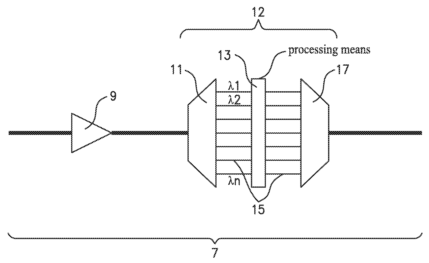 Method and equipment for adjusting power amplification