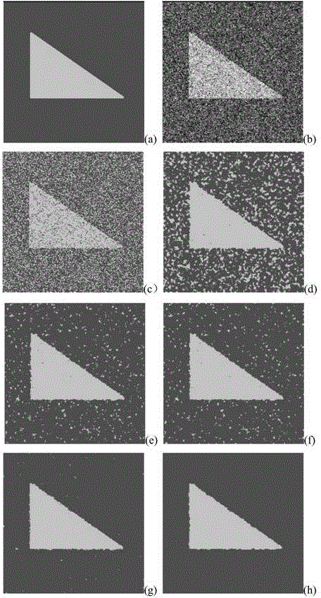 Robust FCM image segmentation method