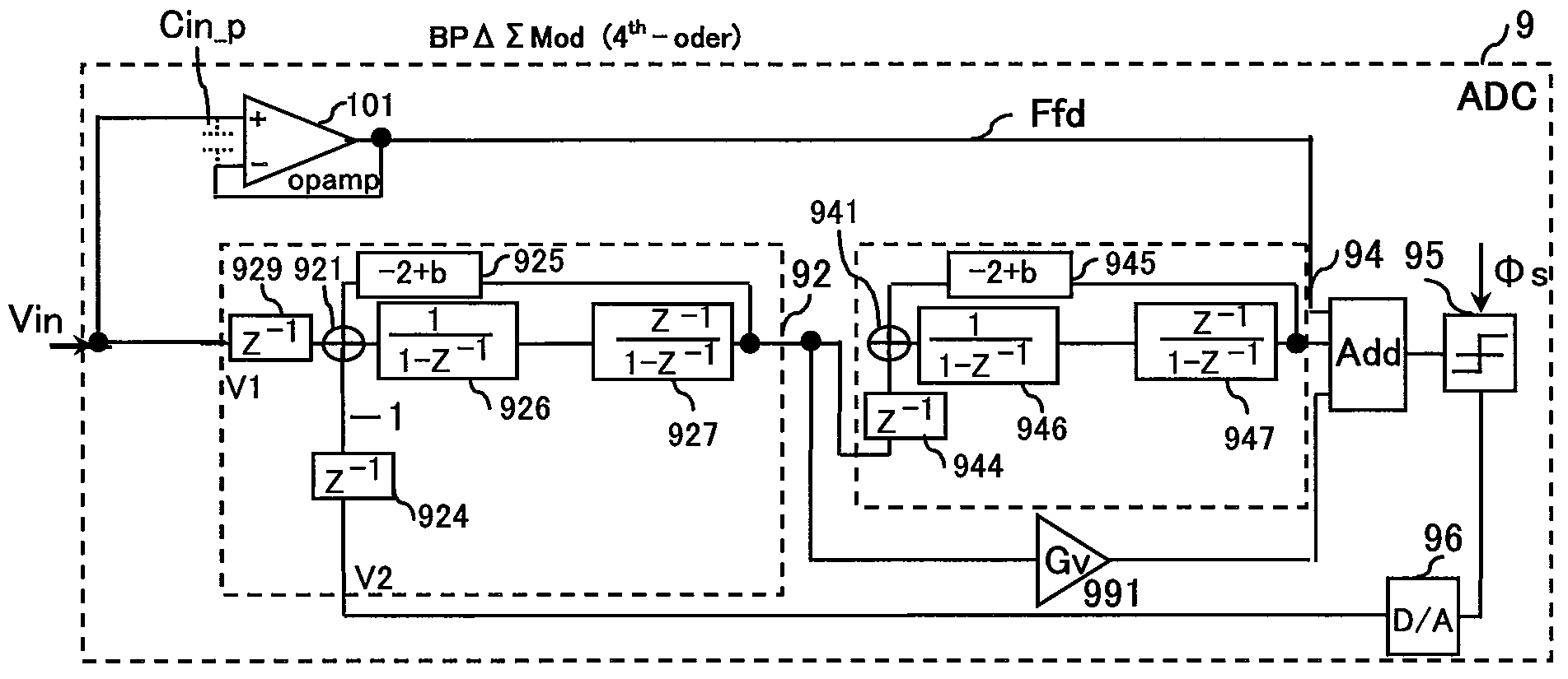 Semiconductor integrated circuit