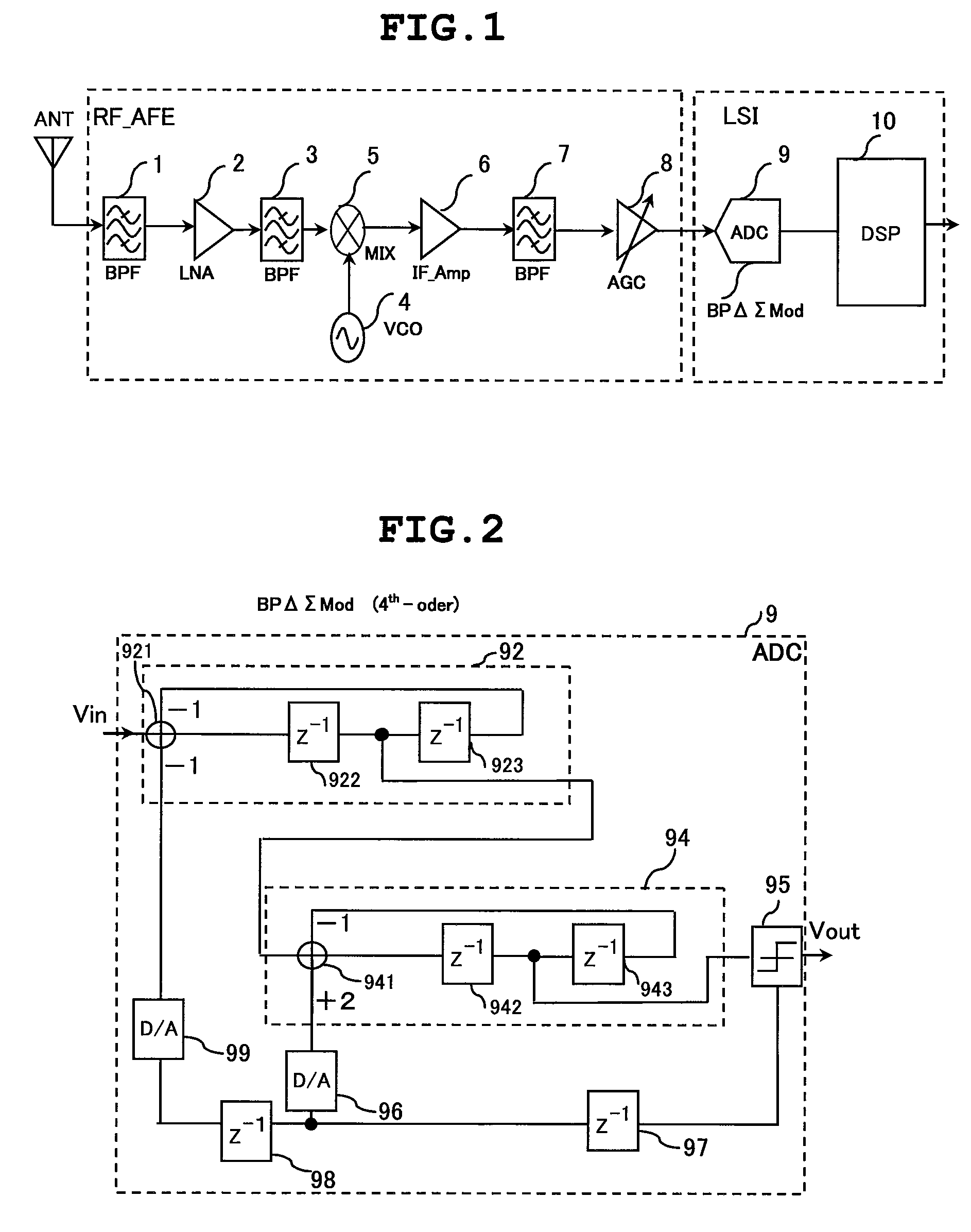 Semiconductor integrated circuit