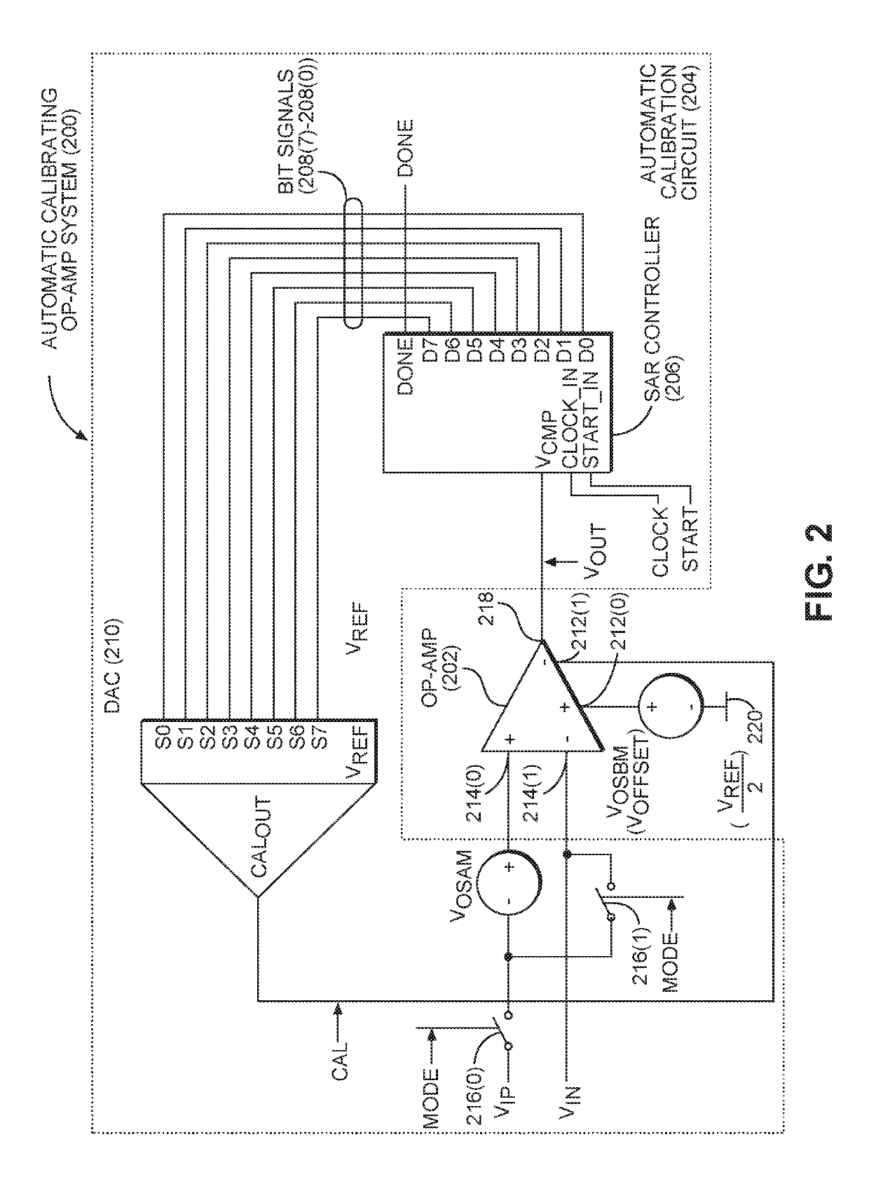 Single controller automatic calibrating circuits for reducing or canceling offset voltages in operational amplifiers in an instrumentation amplifier