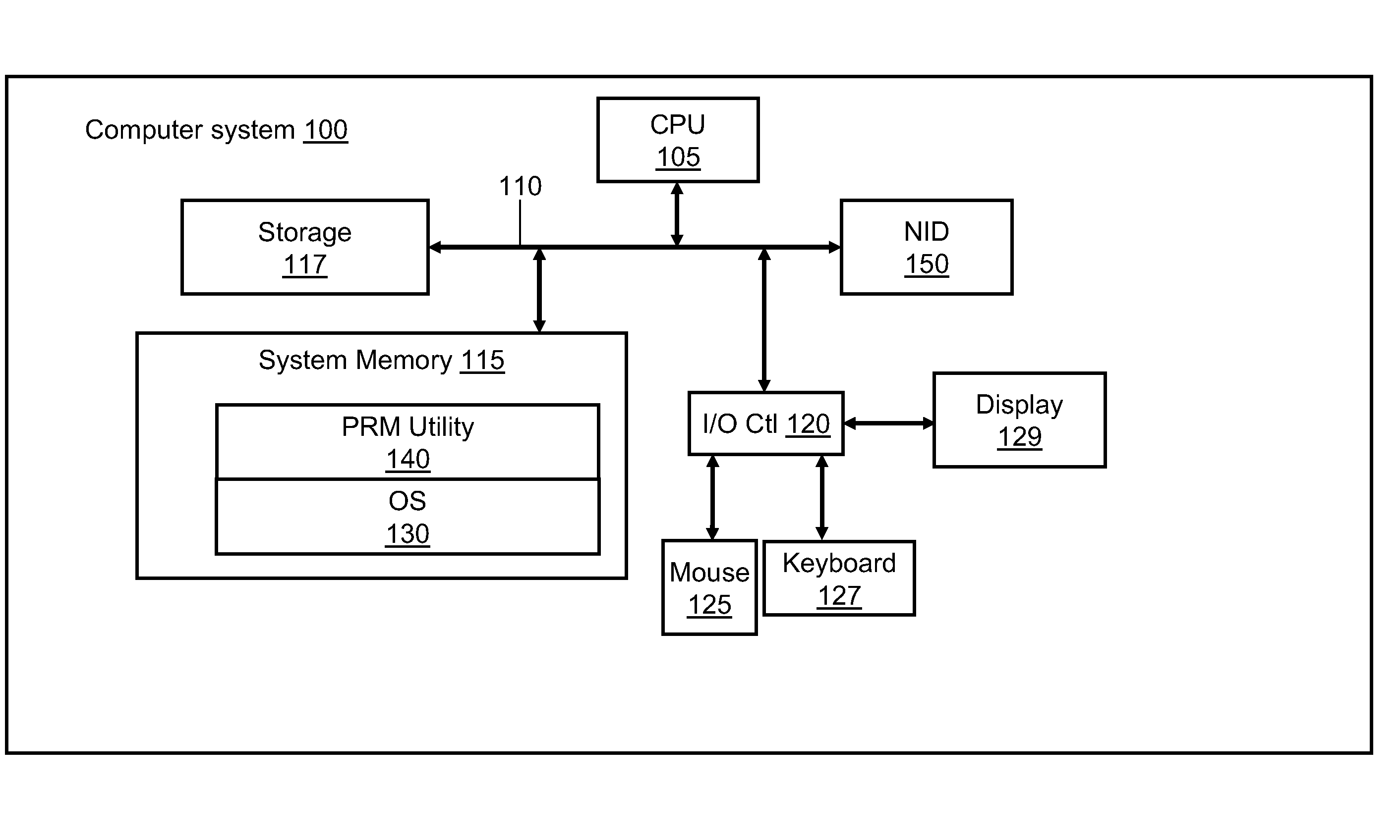 Method of presenting feedback to user of chances of password cracking, as the password is being created