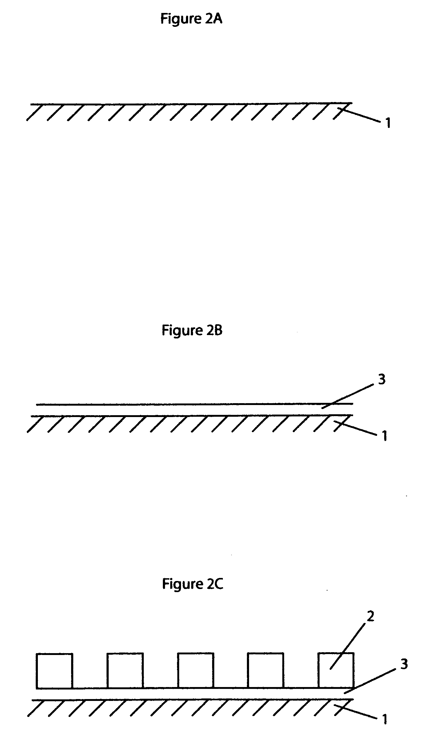 LED using thin film dichroic filters